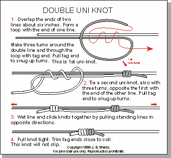 The best knot for joining together two fishing lines of approximately the same diameter. This knot can be used with braided lines. If you find the Blood Knot cumbersome to tie, try the Double Uni - it doesn't get any easier than this!